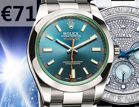 replica watches with paypal payment|gws rolex.